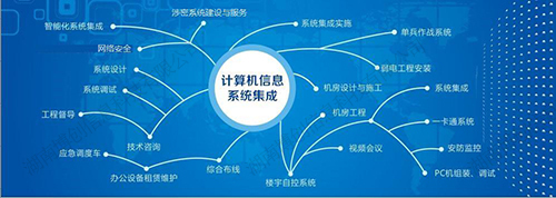 信息技術咨詢與系統(tǒng)集成服務 驅(qū)動企業(yè)數(shù)字化轉(zhuǎn)型的關鍵力量