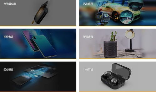 希荻微 深耕集成電路設計，領航電源管理芯片創新