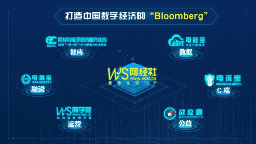 數(shù)字技術(shù)賦能新生活 網(wǎng)經(jīng)社數(shù)字生活臺上線與服務(wù)行業(yè)變革